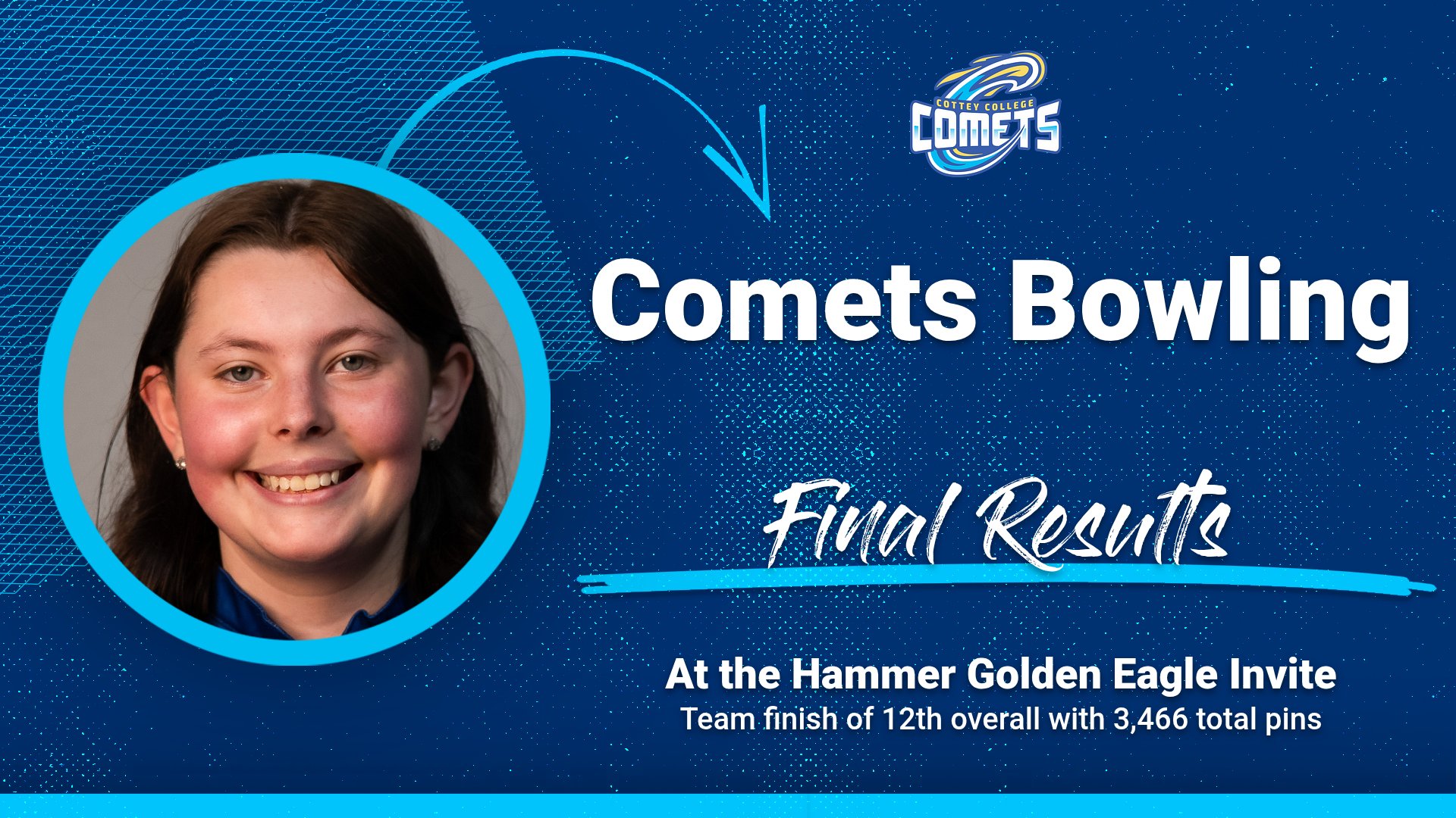 Comets Bowling Debuts at Hammer Golden Eagle Invite